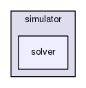 /home/bob/source/include/aspect/simulator/solver