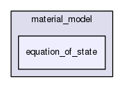 /home/bob/source/include/aspect/material_model/equation_of_state